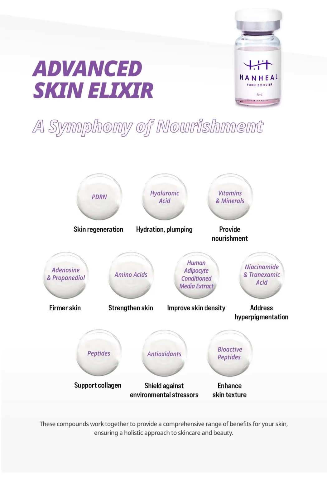 Hanheal PDRN Booster