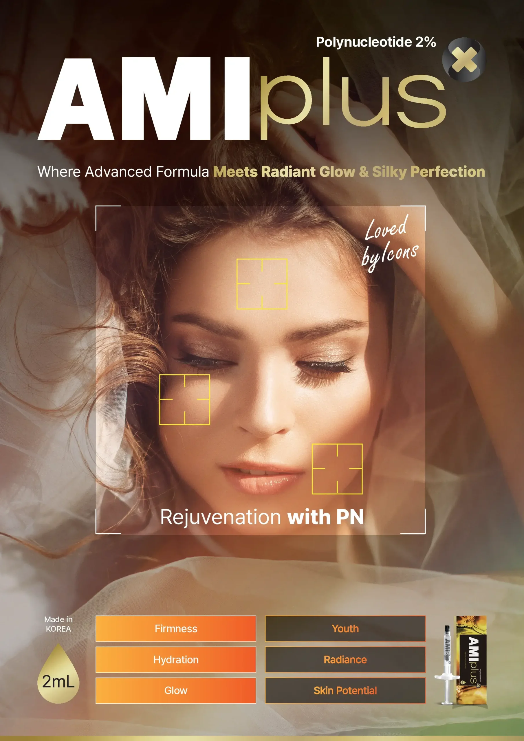 AMI plus X
