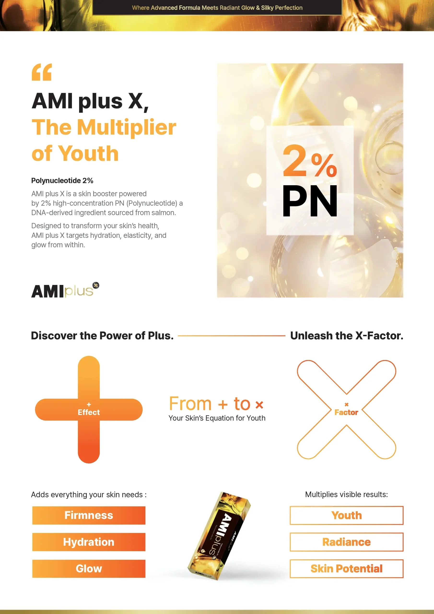 AMI plus X