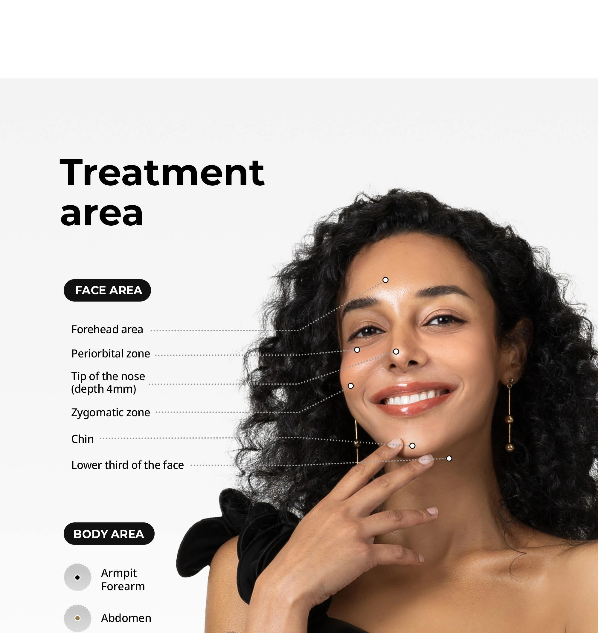 Prime DR. LIPO+