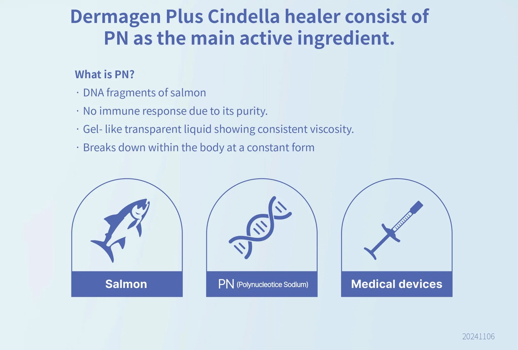 Cindella Healer (PN)